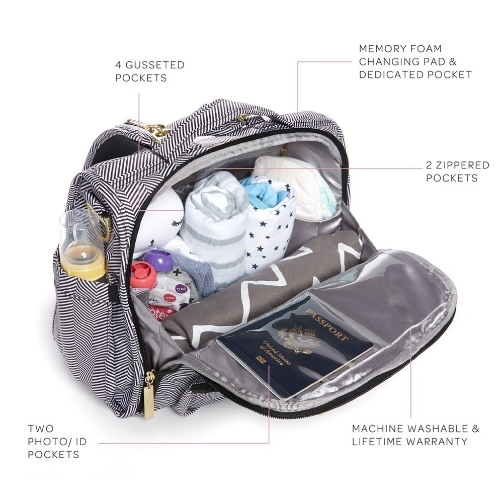 JUJUBE B.F.F. DIAPER BAG - QUEEN OF THE NILE - Picture 5 of 12
